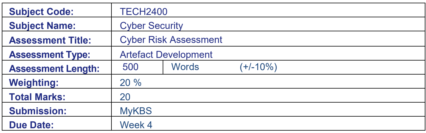 TECH1100 Assignment Help 1